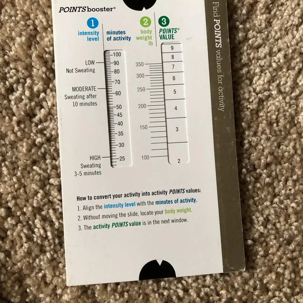 Weight Watchers Bundle kit 2010 calculator dining out used READ